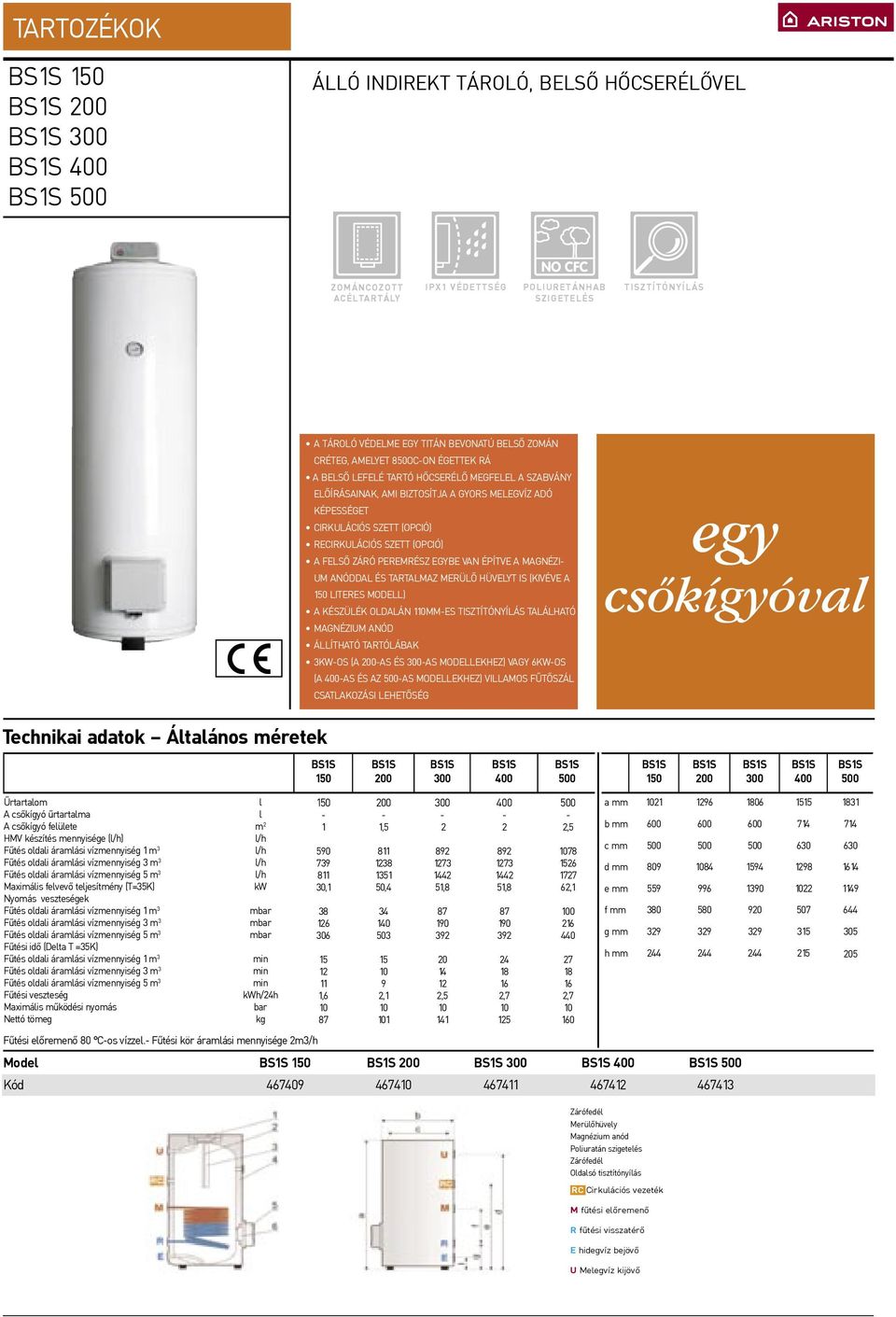 L É S Flangia esterna Antigelo di ispezione Protezione Rivestimento IPX4 Flangia TBST di Regolazione di ispezioneesterna Caldaia Elet inox smalto al titanio smalto al titanio Inspection flange smalto