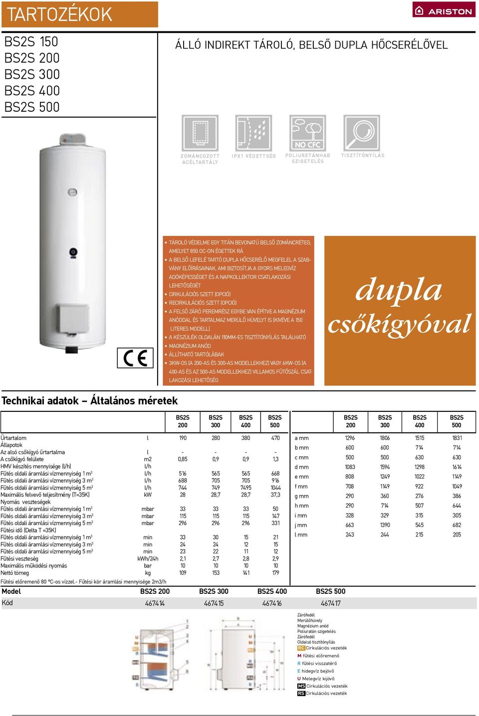 Flangia esterna Antigelo di ispezione Protezione Rivestimento IPX4 Flangia TBST di Regolazione di ispezioneesterna Caldaia El in smalto al titanio smalto al titanio Inspection flange smalto al