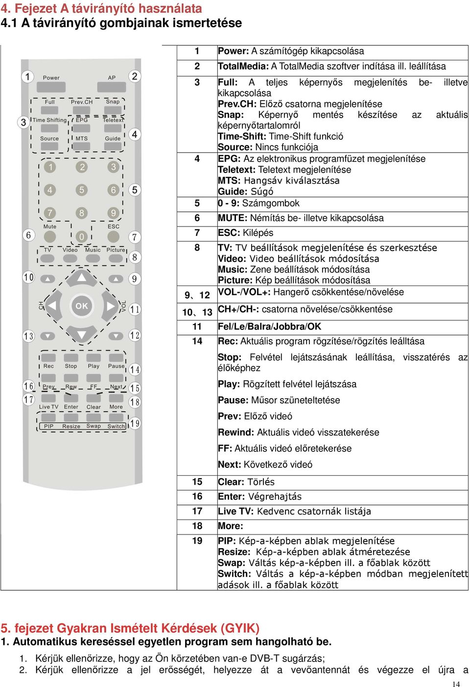 CH: Elızı csatorna megjelenítése Snap: Képernyı mentés készítése az aktuális képernyıtartalomról Time-Shift: Time-Shift funkció Source: Nincs funkciója 4 EPG: Az elektronikus programfüzet