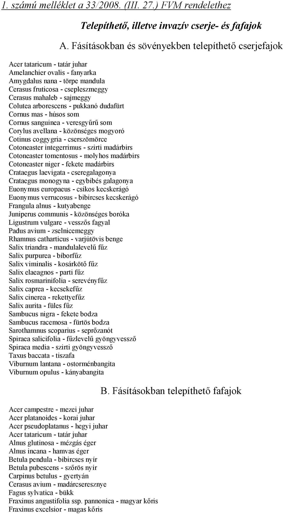 sajmeggy Colutea arborescens - pukkanó dudafürt Cornus mas - húsos som Cornus sanguinea - veresgyűrű som Corylus avellana - közönséges mogyoró Cotinus coggygria - cserszömörce Cotoneaster