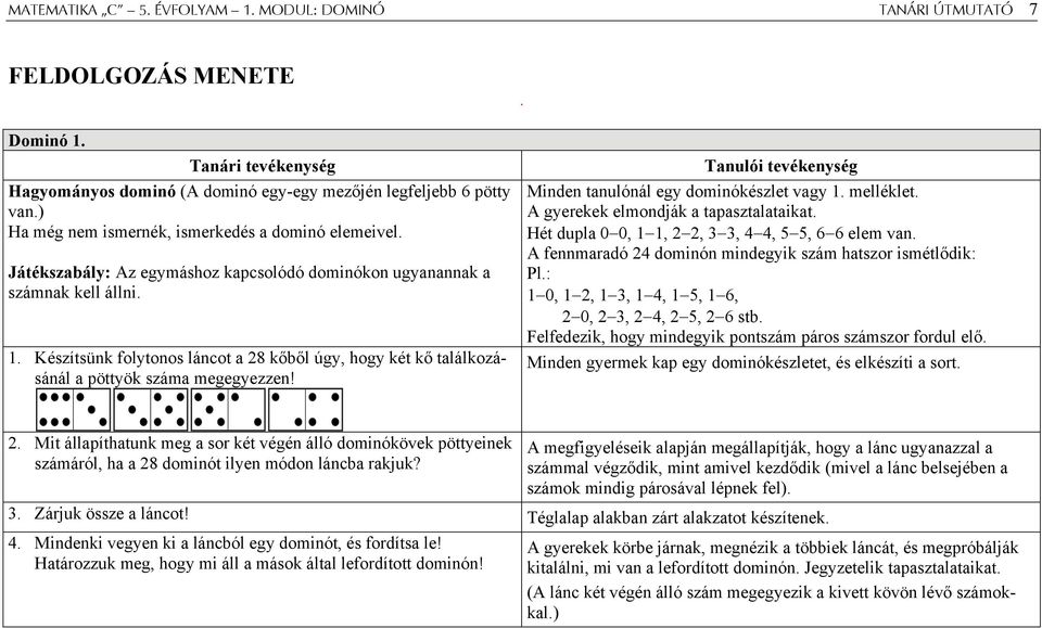 Készítsünk folytonos láncot a 28 kőből úgy, hogy két kő találkozásánál a pöttyök száma megegyezzen!. Tanulói tevékenység Minden tanulónál egy dominókészlet vagy 1. melléklet.