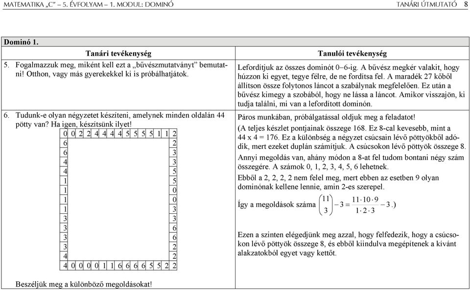 0 0 2 2 4 4 4 4 5 5 5 5 1 1 2 6 2 6 3 4 3 4 5 1 5 1 0 1 0 1 3 3 3 3 6 3 6 3 2 4 2 4 0 0 0 0 1 1 6 6 6 6 5 5 2 2 Tanulói tevékenység Lefordítjuk az összes dominót 0 6-ig.