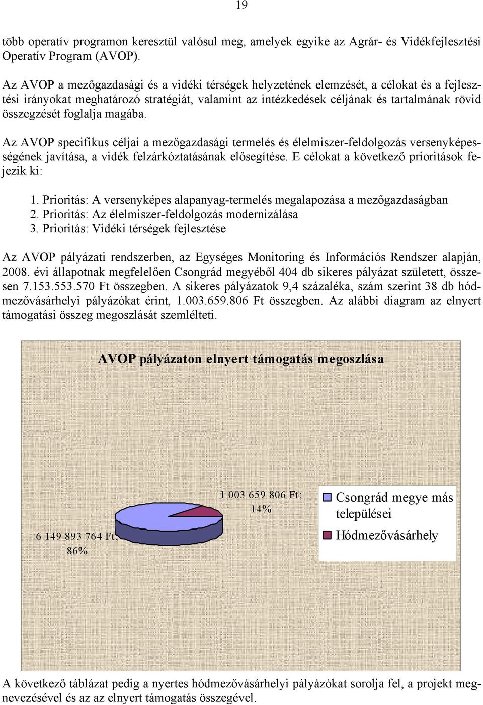 foglalja magába. Az AVOP specifikus céljai a mezőgazdasági termelés és élelmiszer-feldolgozás versenyképességének javítása, a vidék felzárkóztatásának elősegítése.