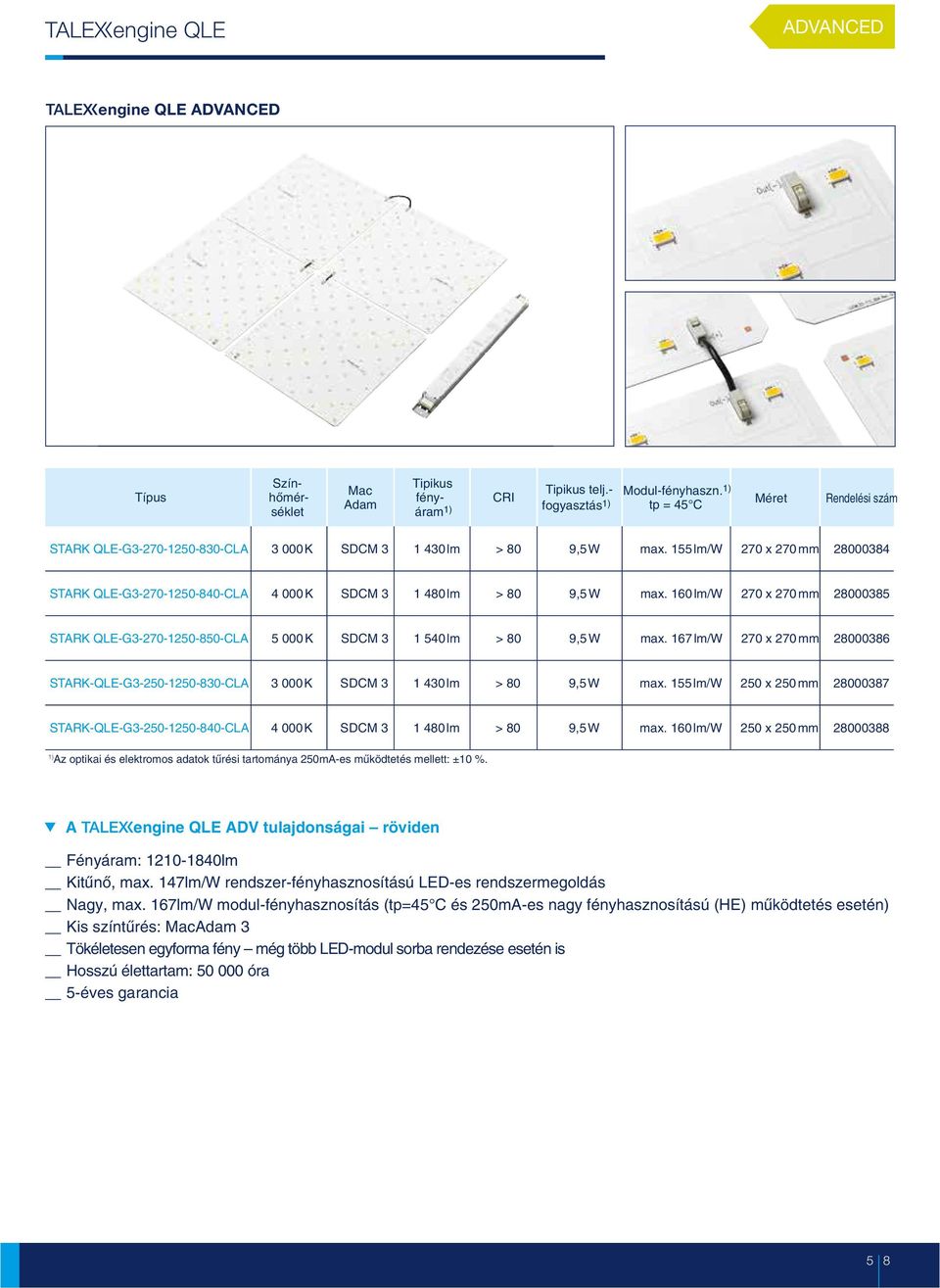 167lm/W 270 x 270mm 200036 STARK-QLE-G3-250-1250-30-CLA 3 000K SDCM 3 1 430lm > 0 9,5W max. 155lm/W 250 x 250mm 200037 STARK-QLE-G3-250-1250-40-CLA 4 000K SDCM 3 1 40lm > 0 9,5W max.