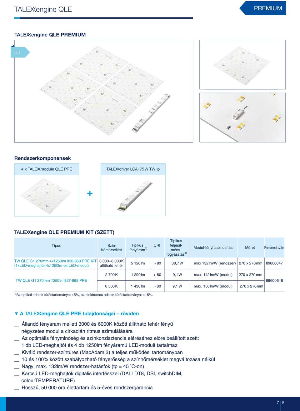 9600647 TW QLE G1 270mm 1250lm 27-65 PRE 2 700K 1 290lm > 0 9,1W max. 142lm/W (modul) 270 x 270mm 6 500K 1 430lm > 0 9,1W max.