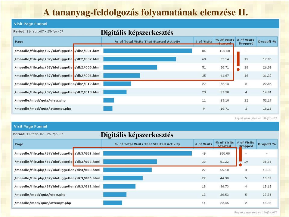 Digitális képszerkesztés