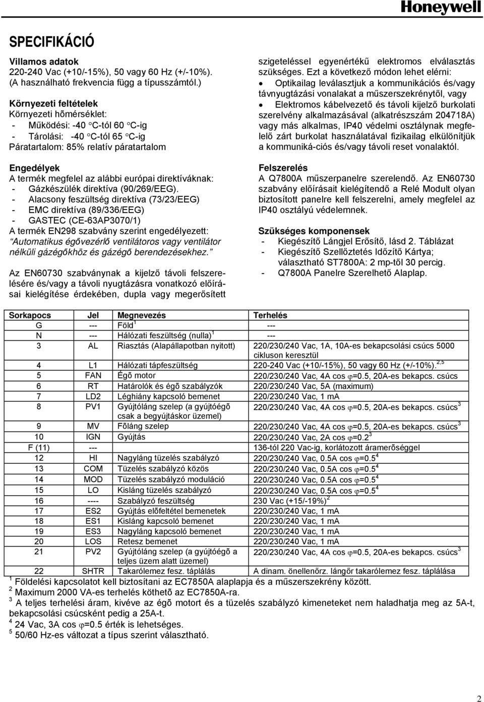 direktíváknak: - Gázkészülék direktíva (90/69/EEG).