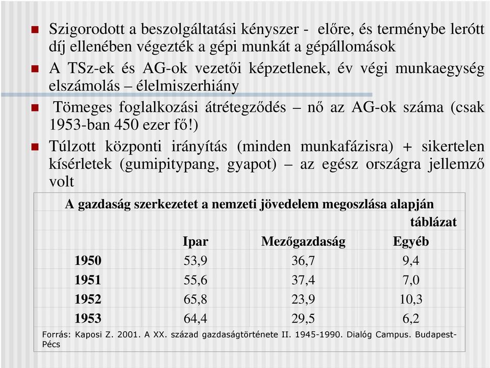 ) Túlzott központi irányítás (minden munkafázisra) + sikertelen kísérletek (gumipitypang, gyapot) az egész országra jellemző volt A gazdaság szerkezetet a nemzeti