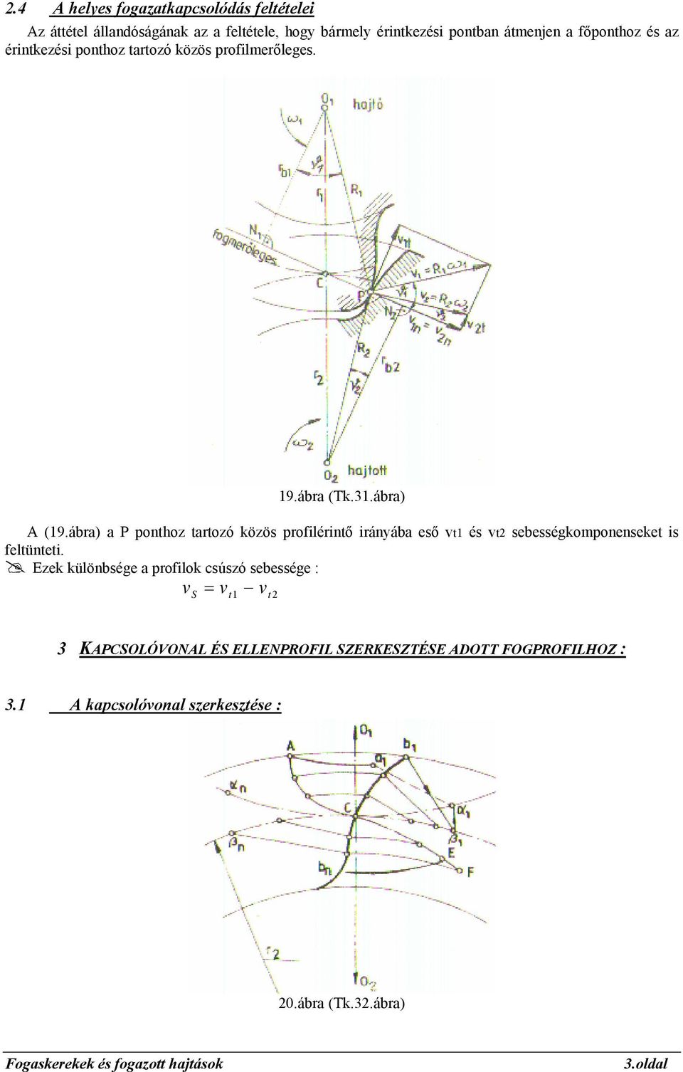 ábra) a P ponhoz arozó közös profilérinő irányába eső v és v sebességkomponenseke is felünei.