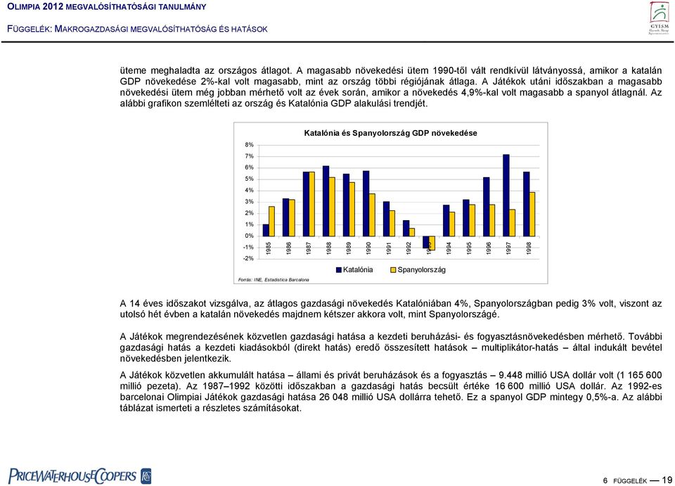 Az alábbi grafikon szemlélteti az ország és Katalónia GDP alakulási trendjét.