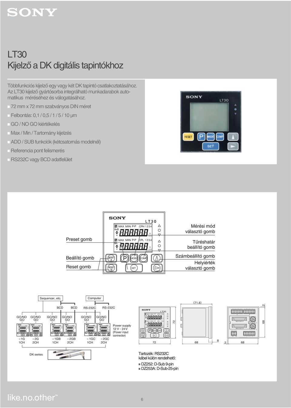MODE SET COMP LT30 KijelzŒ a DK digitális tapintókhoz Többfunkciós kijelzœ egy vagy két DK tapintó csatlakoztatásához.