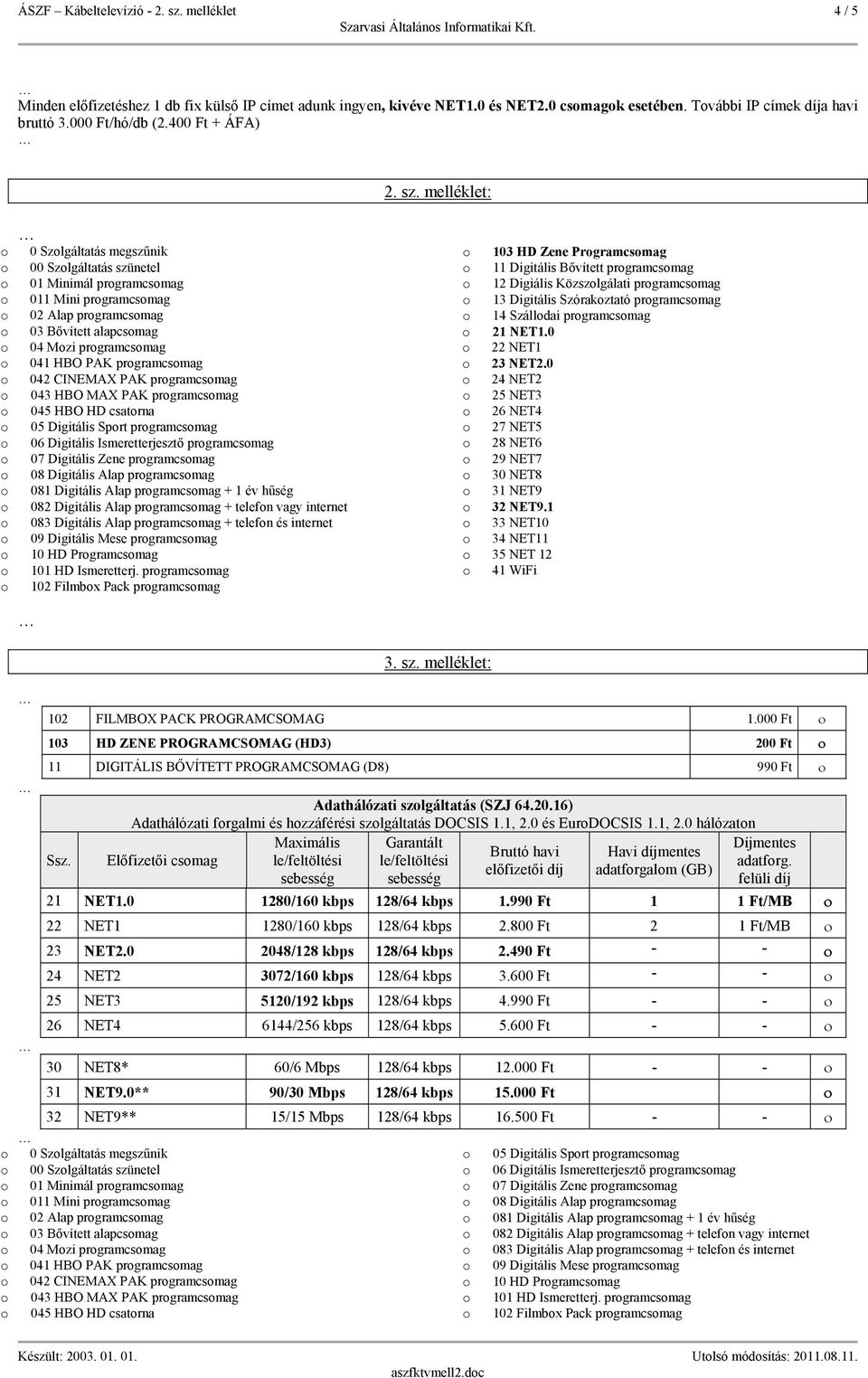 melléklet: 0 Szlgáltatás megszűnik 00 Szlgáltatás szünetel 01 Minimál prgramcsmag 011 Mini prgramcsmag 02 Alap prgramcsmag 03 Bővített alapcsmag 04 Mzi prgramcsmag 041 HBO PAK prgramcsmag 042 CINEMAX