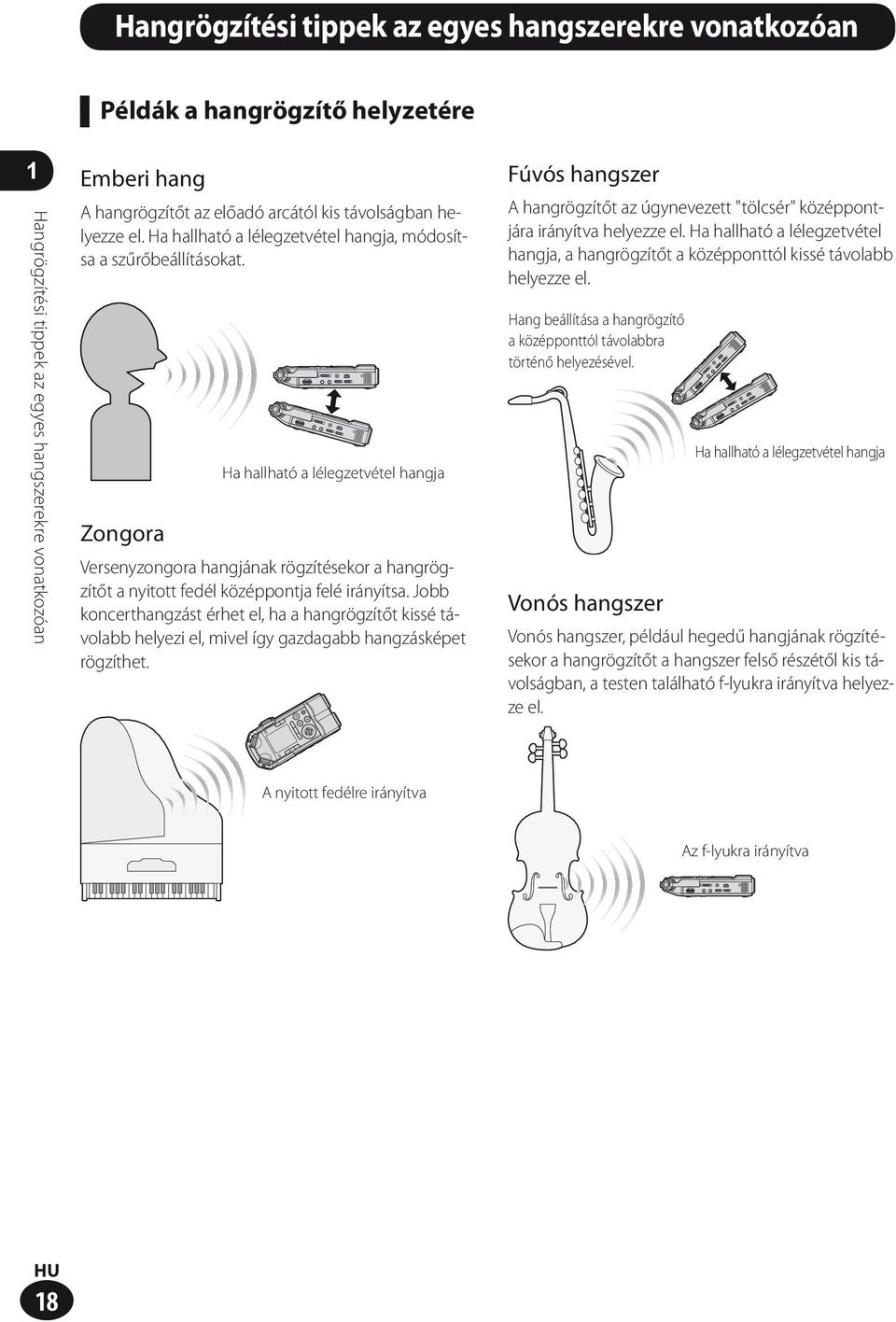 Ha hallható a lélegzetvétel hangja Zongora Versenyzongora hangjának rögzítésekor a hangrögzítőt a nyitott fedél középpontja felé irányítsa.