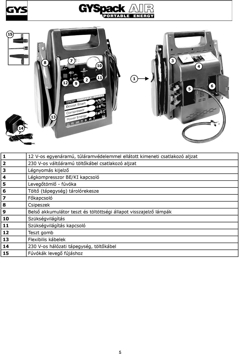 con protección / V DC contra output la socket sobrecarga with overload / Гнездо protection В DC с / защитой V DC от Anschlussbuchse перегрузки mit / 带 过 Überspannungsschutz 载 保 护 的 V 供 电 插 座 / Salida.