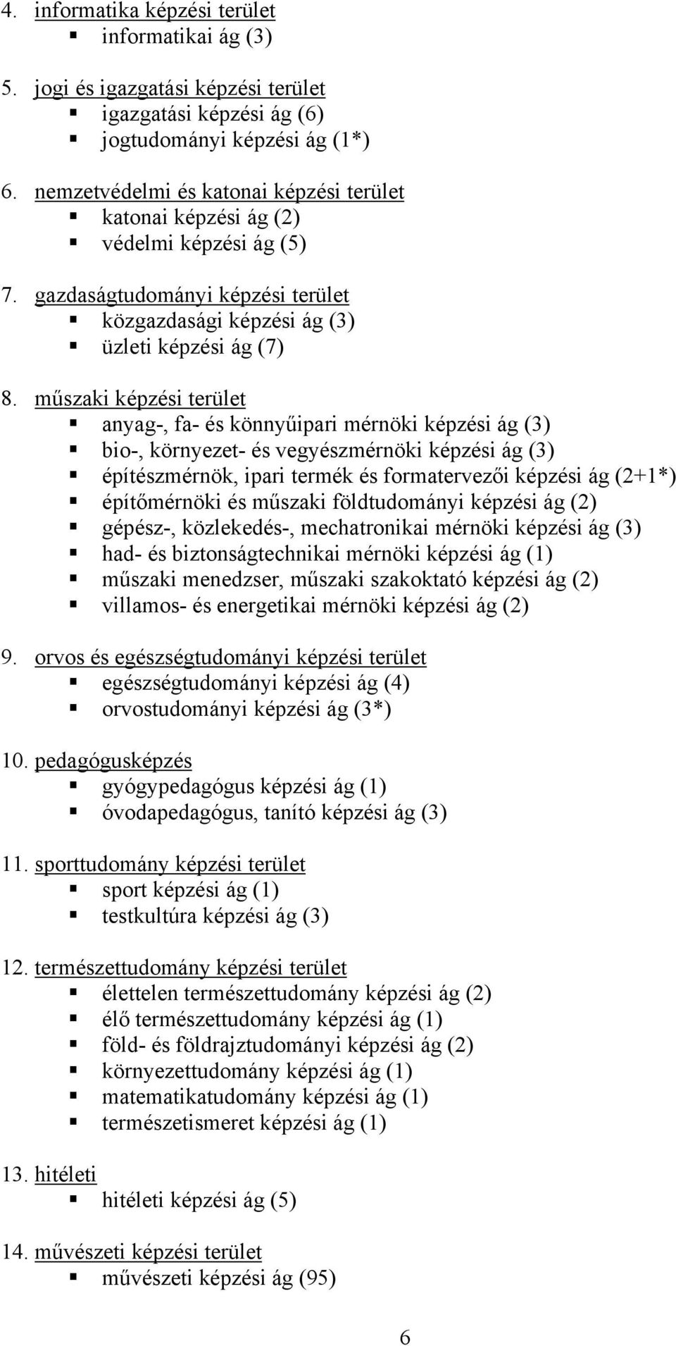 műszaki képzési terület anyag-, fa- és könnyűipari mérnöki képzési ág (3) bio-, környezet- és vegyészmérnöki képzési ág (3) építészmérnök, ipari termék és formatervezői képzési ág (2+1*) építőmérnöki