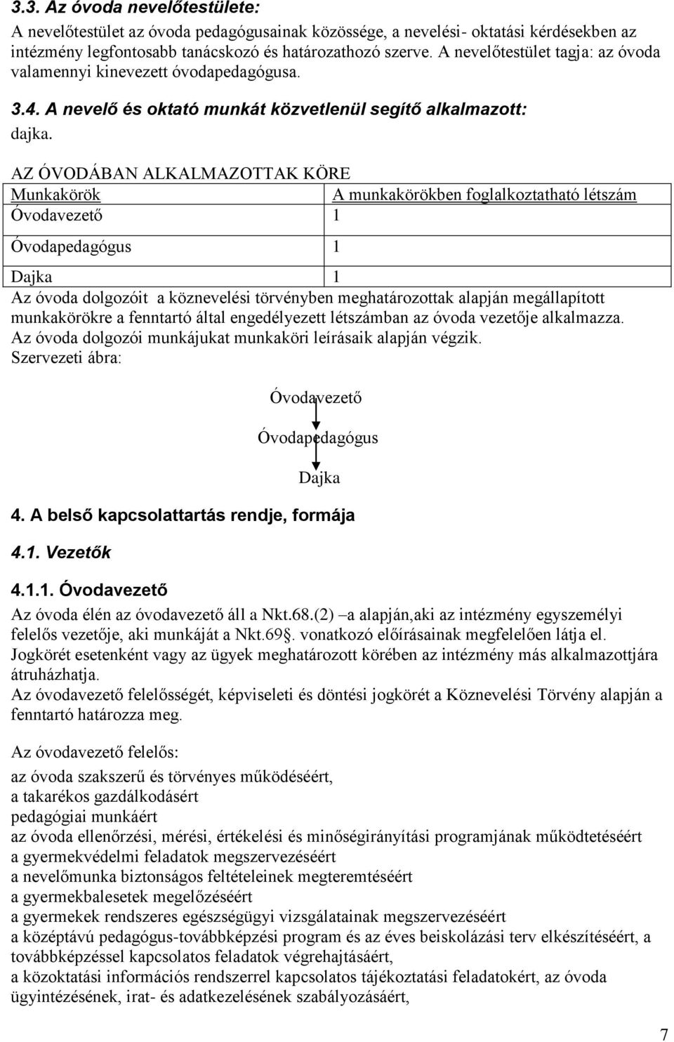 AZ ÓVODÁBAN ALKALMAZOTTAK KÖRE Munkakörök A munkakörökben foglalkoztatható létszám Óvodavezető 1 Óvodapedagógus 1 Dajka 1 Az óvoda dolgozóit a köznevelési törvényben meghatározottak alapján