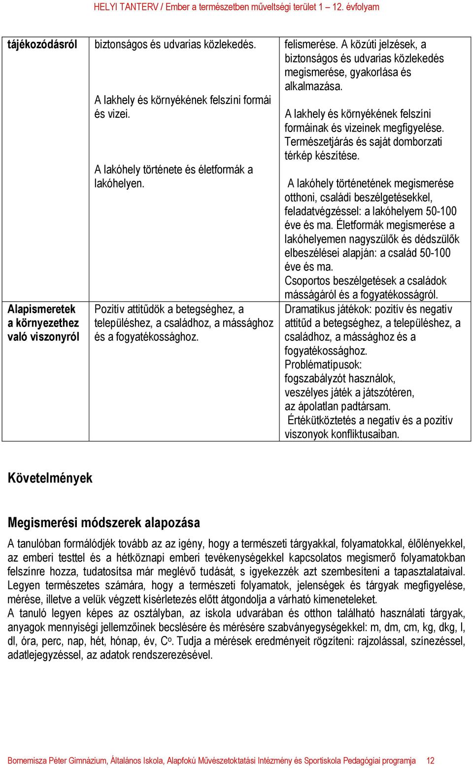 A közúti jelzések, a biztonságos és udvarias közlekedés megismerése, gyakorlása és alkalmazása. A lakhely és környékének felszíni formáinak és vizeinek megfigyelése.