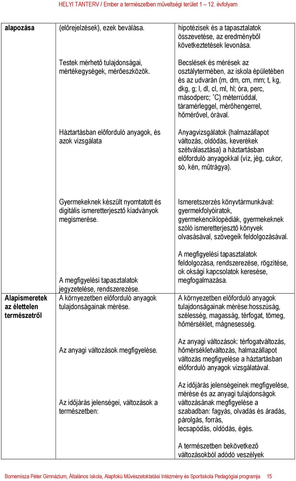 Becslések és mérések az osztálytermében, az iskola épületében és az udvarán (m, dm, cm, mm; t, kg, dkg, g; l, dl, cl, ml, hl; óra, perc, másodperc; C) méterrúddal, táramérleggel, mérőhengerrel,