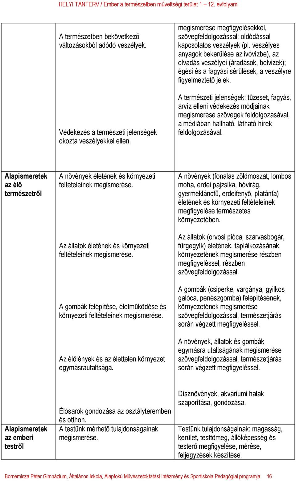 veszélyes anyagok bekerülése az ivóvízbe), az olvadás veszélyei (áradások, belvizek); égési és a fagyási sérülések, a veszélyre figyelmeztető jelek.