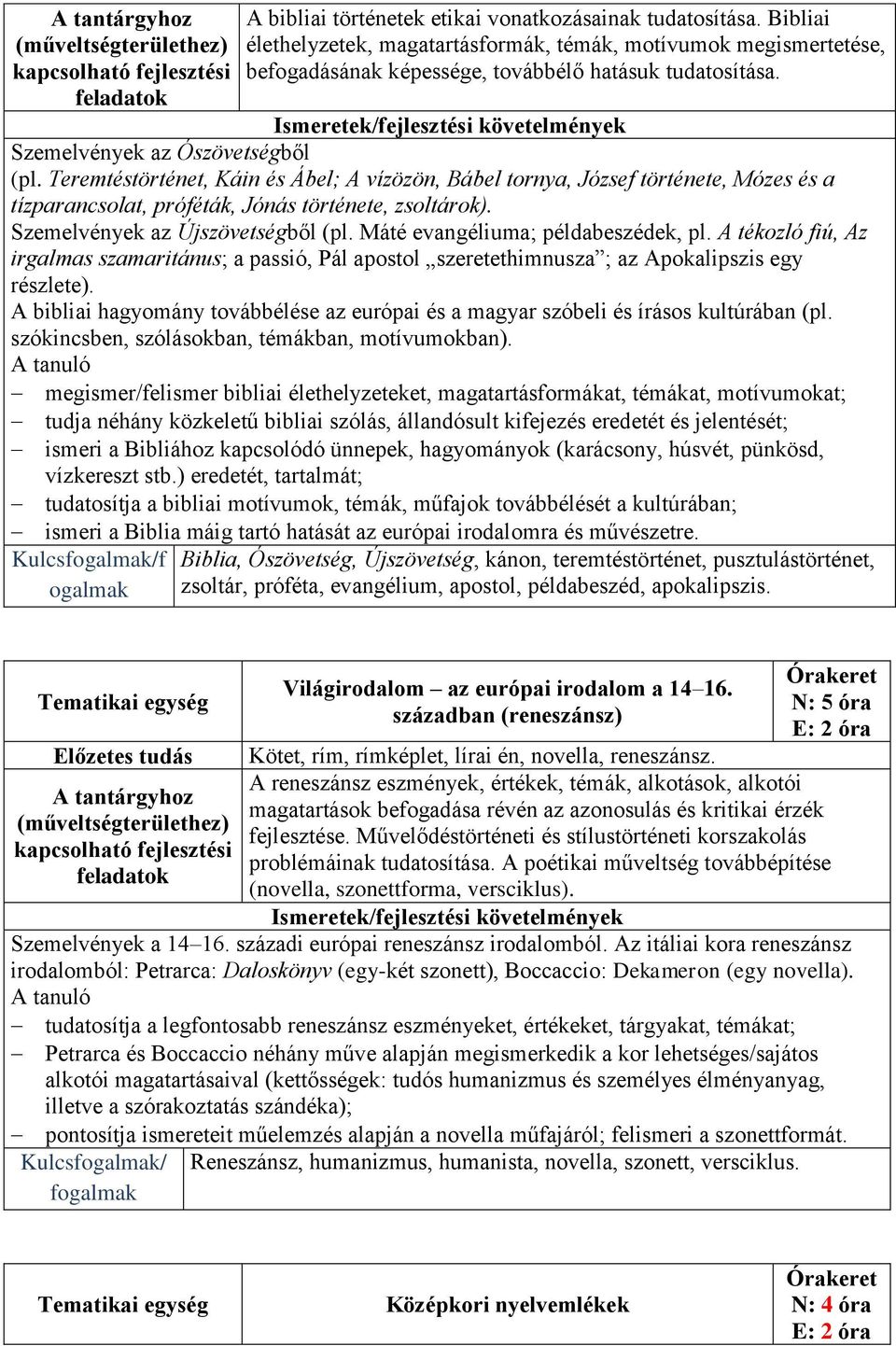 Ismeretek/fejlesztési követelmények Szemelvények az Ószövetségből (pl.