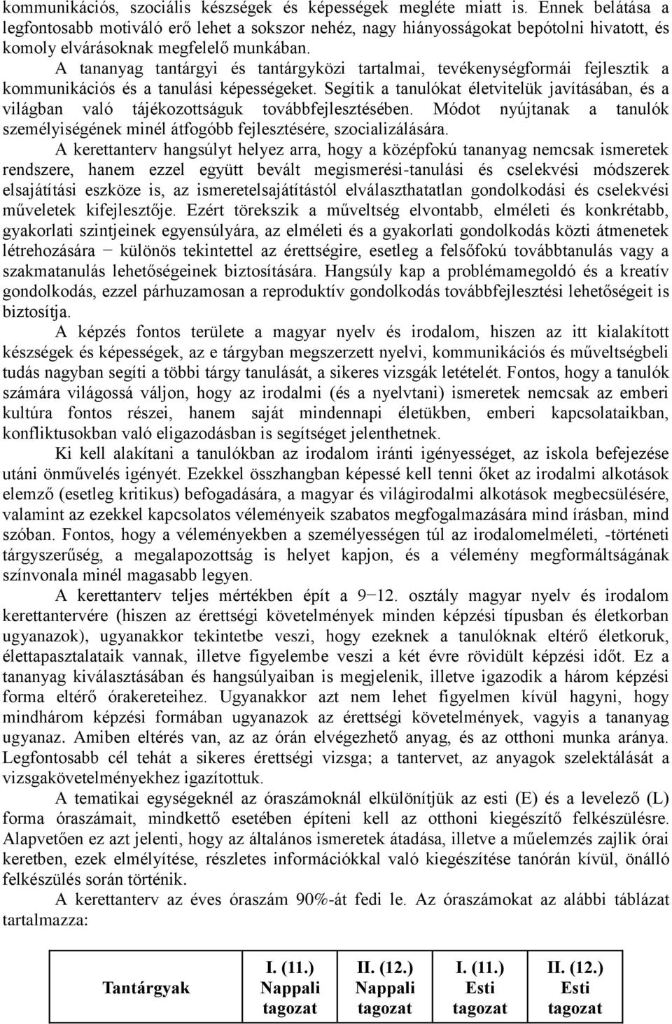 A tananyag tantárgyi és tantárgyközi tartalmai, tevékenységformái fejlesztik a kommunikációs és a tanulási képességeket.