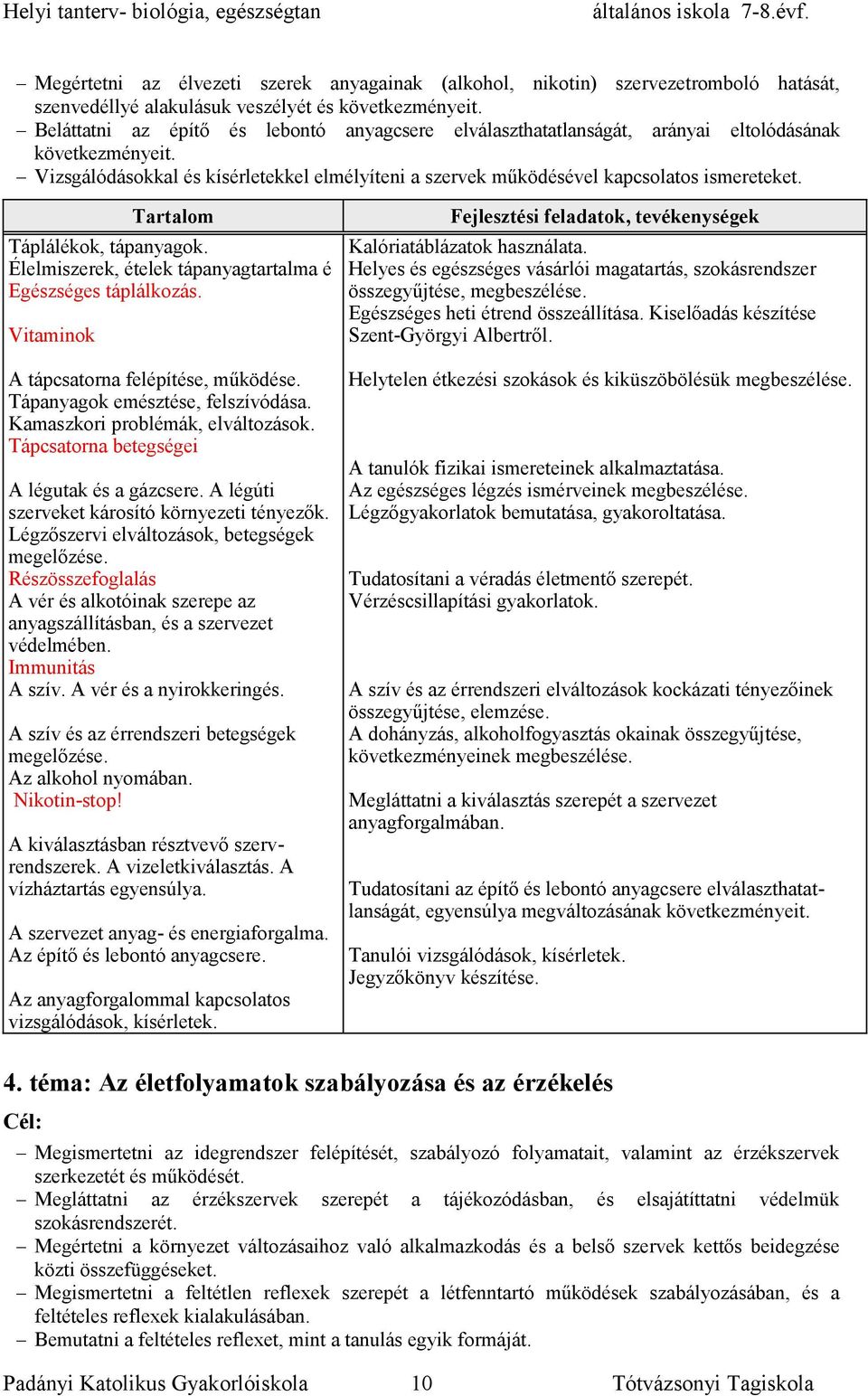 Táplálékok, tápanyagok. Élelmiszerek, ételek tápanyagtartalma é Egészséges táplálkozás. Vitaminok A tápcsatorna felépítése, működése. Tápanyagok emésztése, felszívódása.