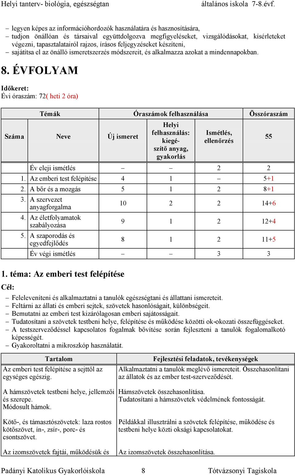 ÉVFOLYAM Időkeret: Évi óraszám: 72( heti 2 óra) Témák Óraszámok felhasználása Összóraszám Száma Neve Új ismeret Helyi felhasználás: kiegészítő anyag, gyakorlás Ismétlés, ellenőrzés Év eleji ismétlés