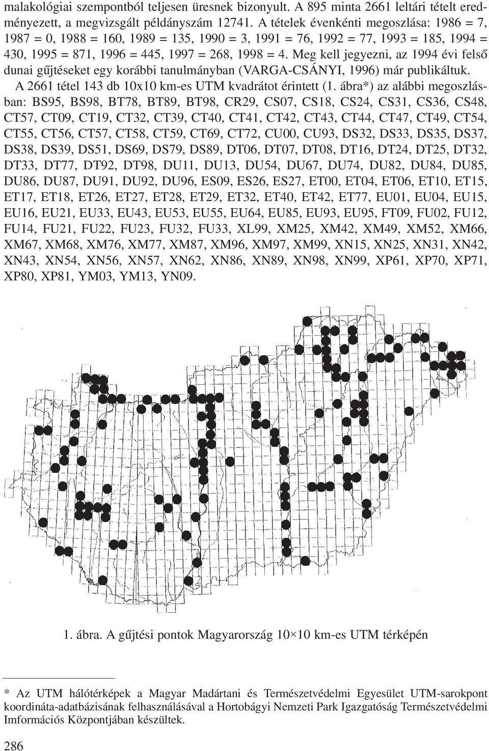 Meg kell jegyezni, az 1994 évi felsô dunai gûjtéseket egy korábbi tanulmányban (VARGA-CSÁNYI, 1996) már publikáltuk. A 2661 tétel 143 db 10x10 km-es UTM kvadrátot érintett (1.