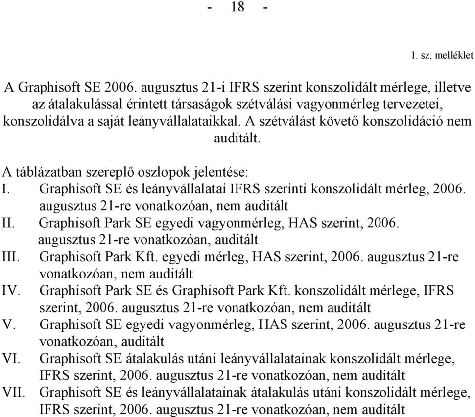 A szétválást követő konszolidáció nem auditált. A táblázatban szereplő oszlopok jelentése: I. és leányvállalatai IFRS szerinti konszolidált mérleg, 2006. augusztus 21-re vonatkozóan, nem auditált II.