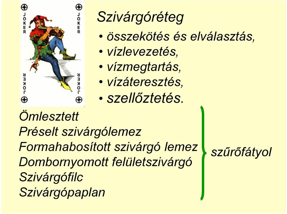 Ömlesztett Préselt szivárgólemez Formahabosított szivárgó