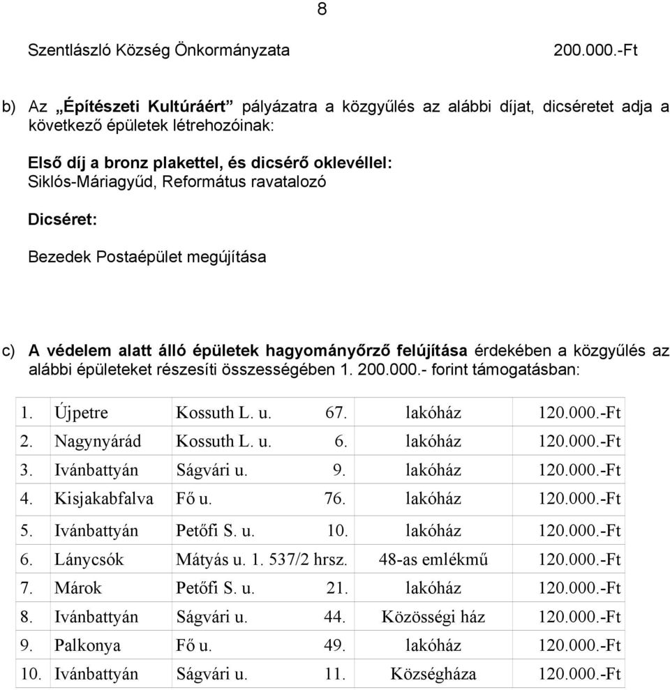 Református ravatalozó Dicséret: Bezedek Postaépület megújítása c) A védelem alatt álló épületek hagyományőrző felújítása érdekében a közgyűlés az alábbi épületeket részesíti összességében 1. 200.000.