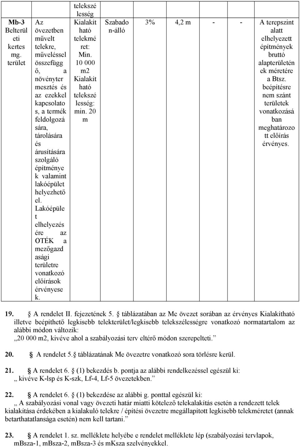 lakóépület helyezhető el. Lakóépüle t elhelyezés ére az OTÉK a mezőgazd asági területre vonatkozó előírások érvényese k. telekszé lesség Kialakít ható telekmé ret: Min.