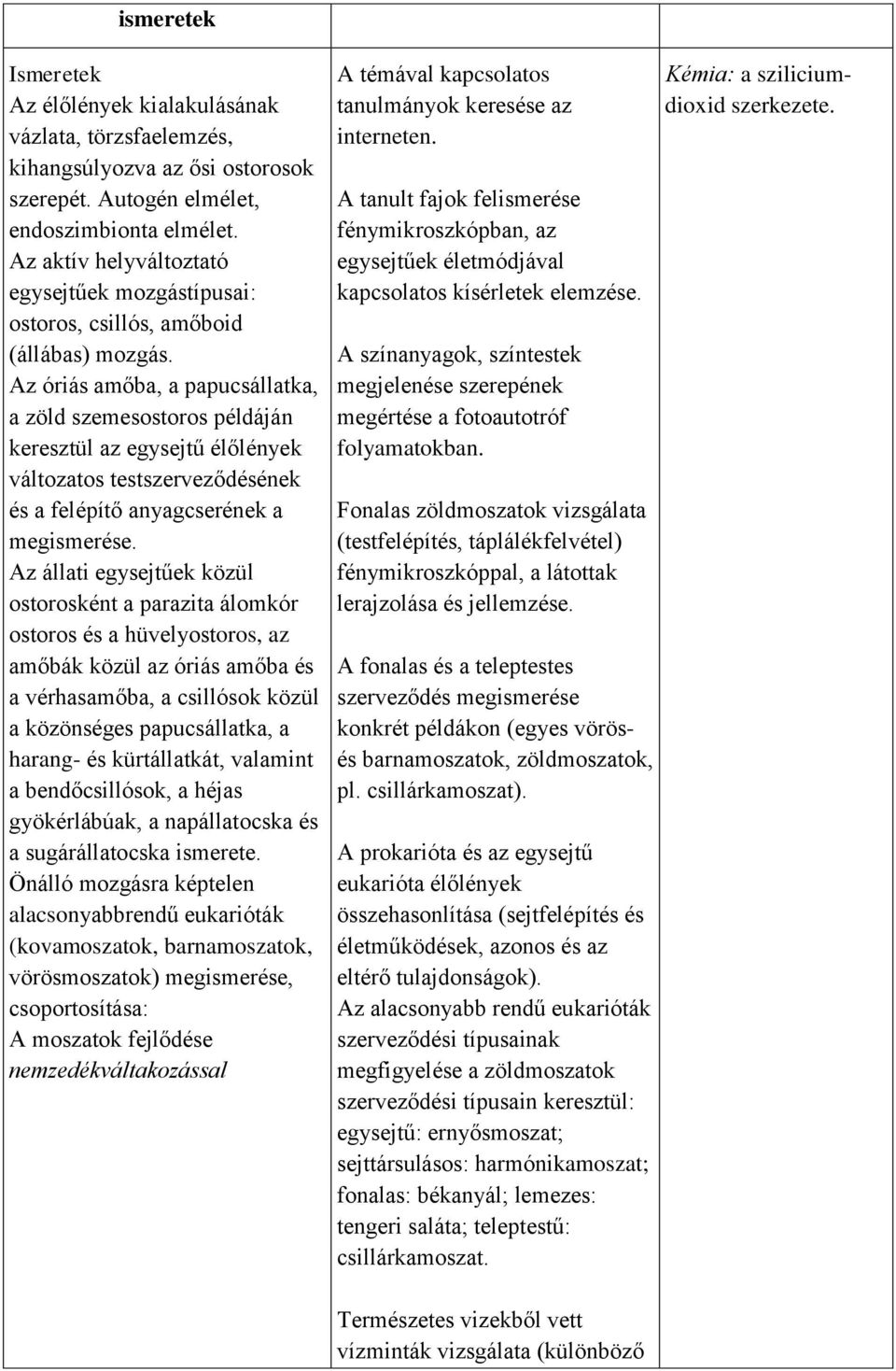 Az óriás amőba, a papucsállatka, a zöld szemesostoros példáján keresztül az egysejtű élőlények változatos testszerveződésének és a felépítő anyagcserének a megismerése.