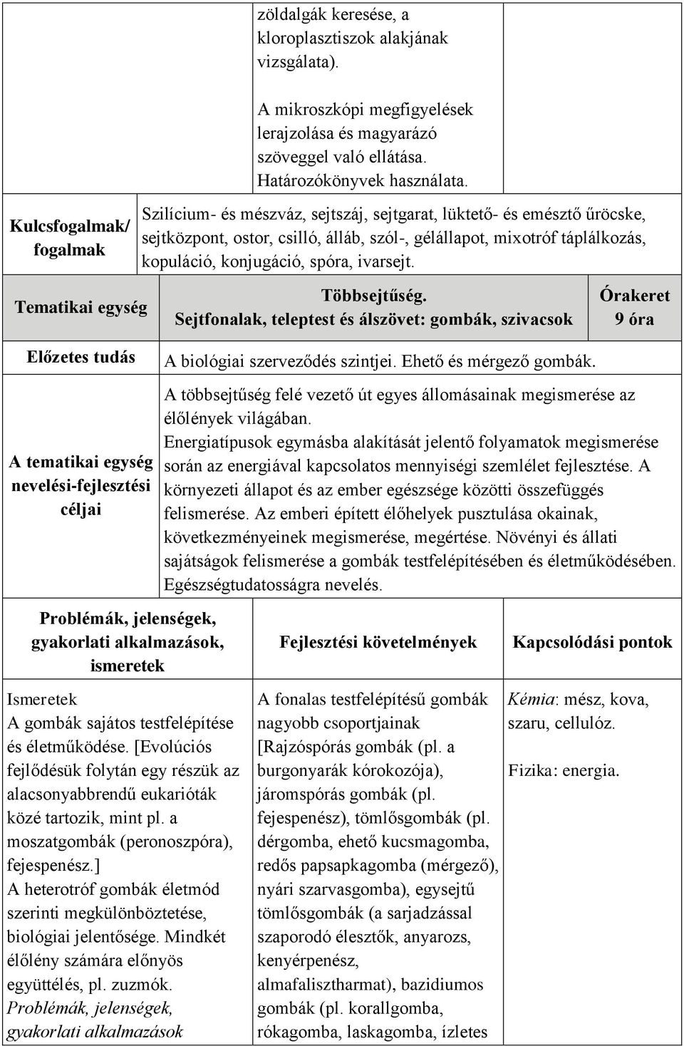 ] A heterotróf gombák életmód szerinti megkülönböztetése, biológiai jelentősége. Mindkét élőlény számára előnyös együttélés, pl. zuzmók.