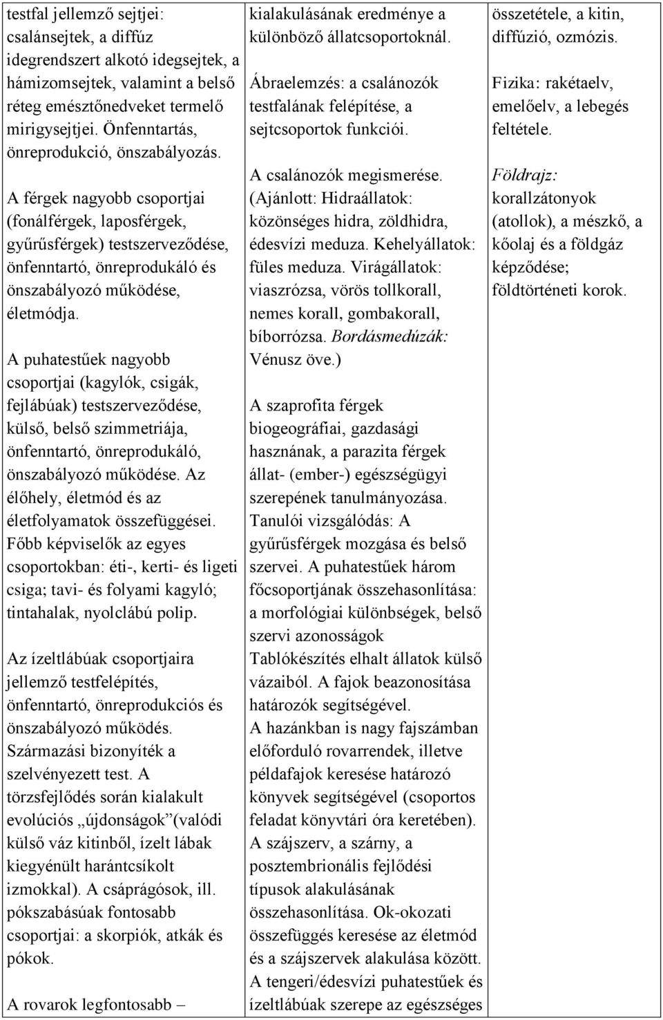 A puhatestűek nagyobb csoportjai (kagylók, csigák, fejlábúak) testszerveződése, külső, belső szimmetriája, önfenntartó, önreprodukáló, önszabályozó működése.