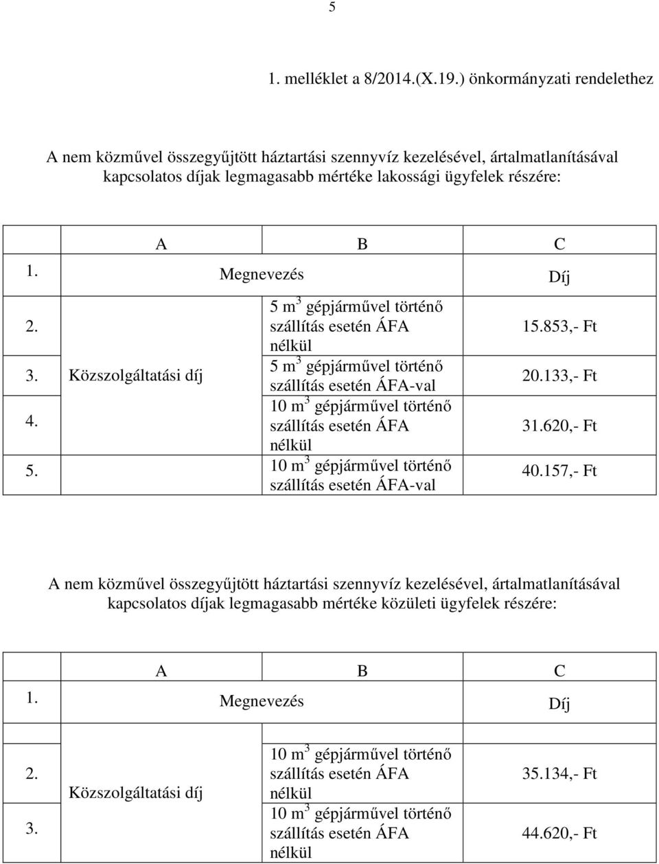 lakossági ügyfelek részére: A B C 1. Megnevezés Díj 2. 3. 4. Közszolgáltatási díj 5 m 3 gépjárművel történő 5 m 3 gépjárművel történő -val 5.