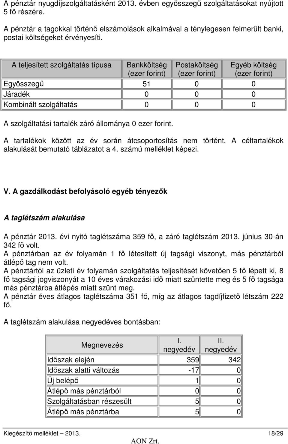 A teljesített szolgáltatás típusa Bankköltség (ezer forint) Postaköltség (ezer forint) Egyéb költség (ezer forint) Egyösszegű 51 0 0 Járadék 0 0 0 Kombinált szolgáltatás 0 0 0 A szolgáltatási