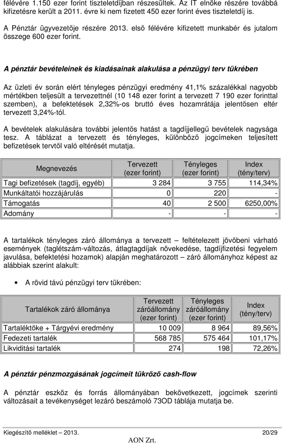 A pénztár bevételeinek és kiadásainak alakulása a pénzügyi terv tükrében Az üzleti év során elért tényleges pénzügyi eredmény 41,1% százalékkal nagyobb mértékben teljesült a tervezettnél (10 148 ezer