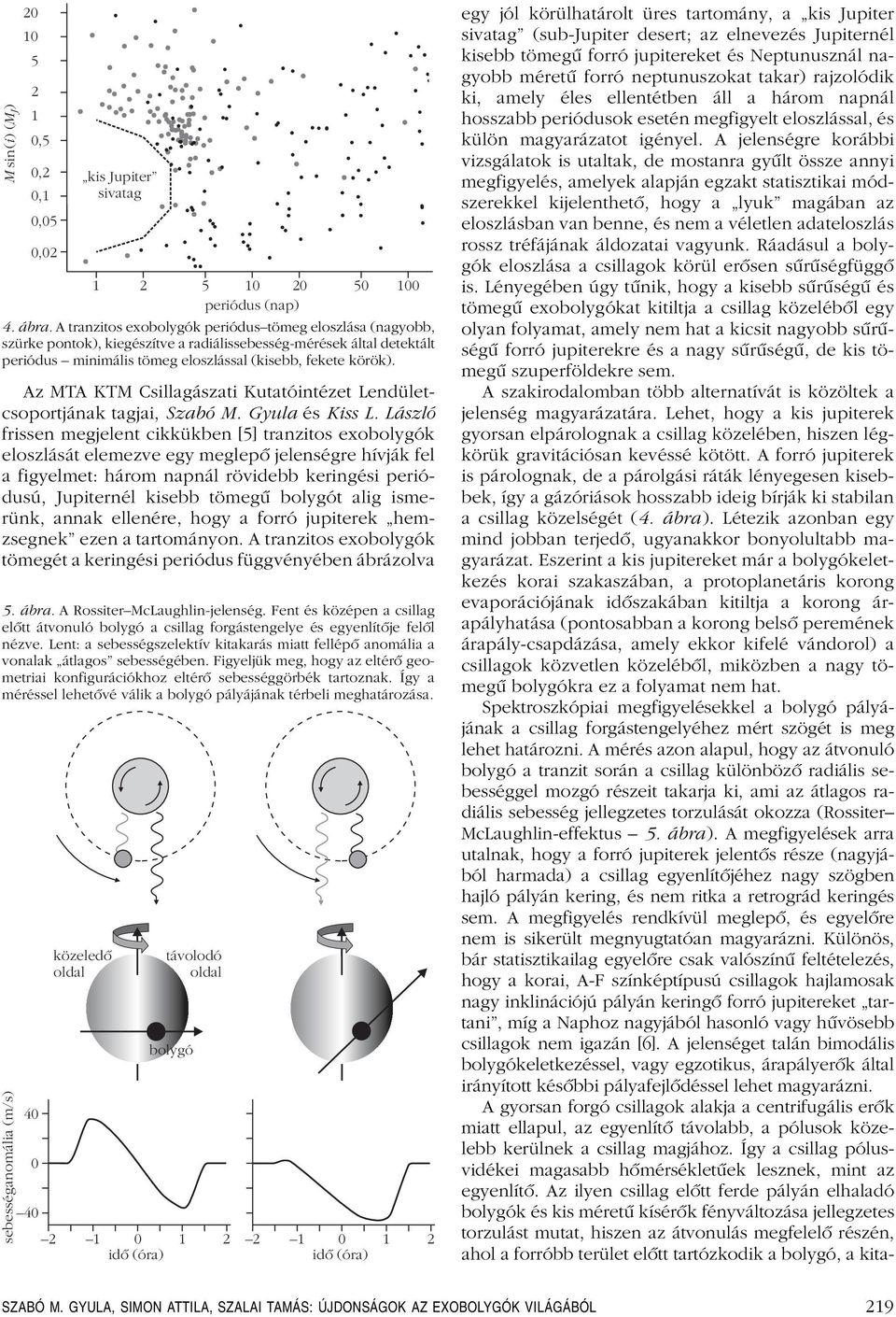 Az MTA KTM Csillagászati Kutatóintézet Lendületcsoportjának tagjai, Szabó M. Gyula és Kiss L.