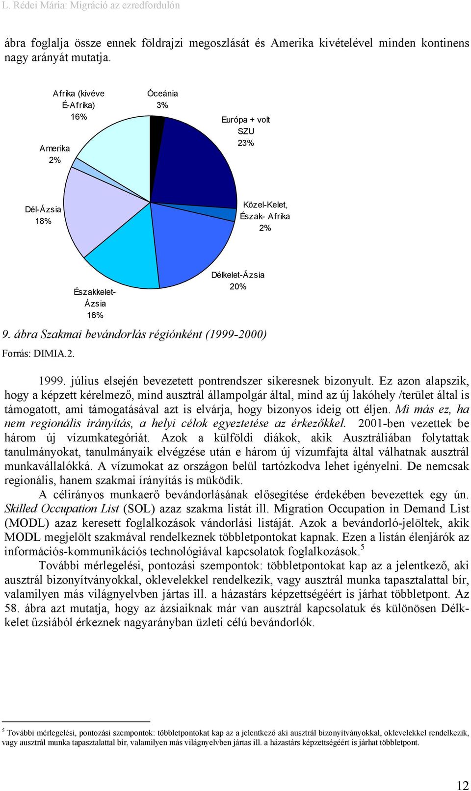 ábra Szakmai bevándorlás régiónként (1999-2000) Forrás: DIMIA.2. 1999. július elsején bevezetett pontrendszer sikeresnek bizonyult.