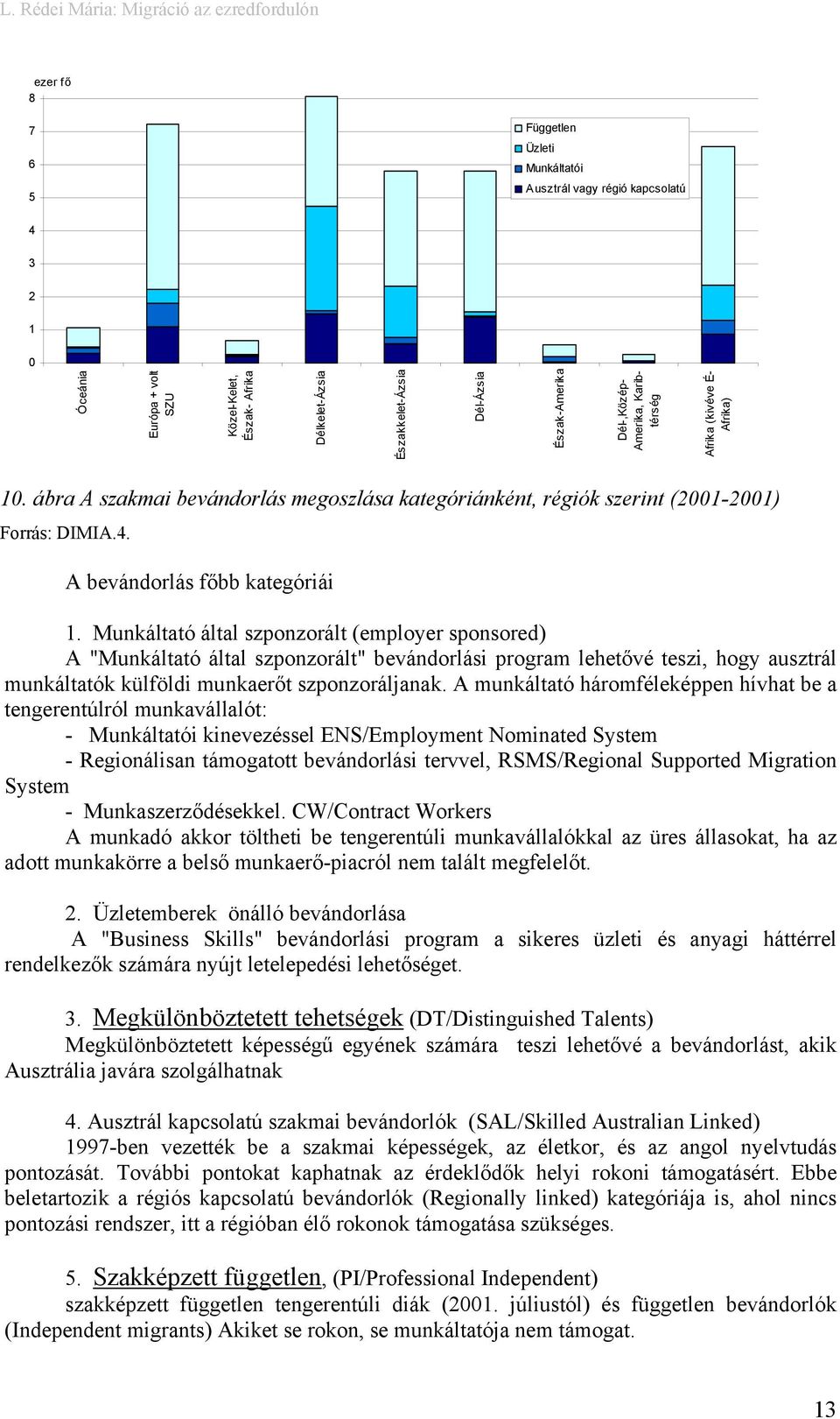 Munkáltató által szponzorált (employer sponsored) A "Munkáltató által szponzorált" bevándorlási program lehetővé teszi, hogy ausztrál munkáltatók külföldi munkaerőt szponzoráljanak.