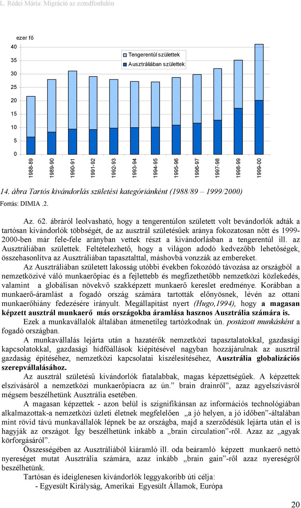 ábráról leolvasható, hogy a tengerentúlon született volt bevándorlók adták a tartósan kivándorlók többségét, de az ausztrál születésűek aránya fokozatosan nőtt és 1999-2000-ben már fele-fele arányban