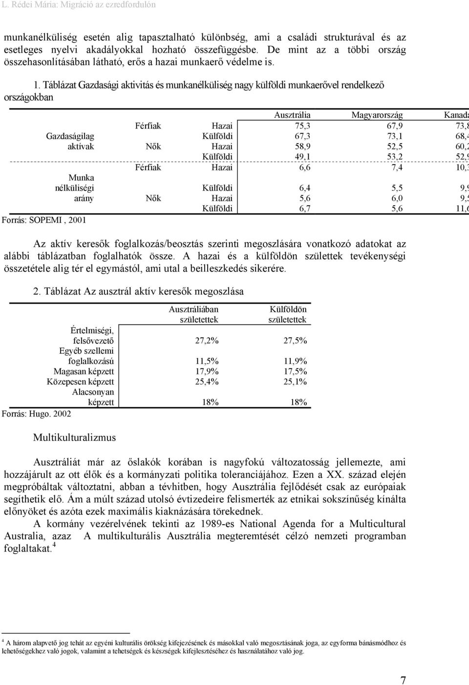 Táblázat Gazdasági aktivitás és munkanélküliség nagy külföldi munkaerővel rendelkező országokban Ausztrália Magyarország Kanada Férfiak Hazai 75,3 67,9 73,8 Gazdaságilag Külföldi 67,3 73,1 68,4