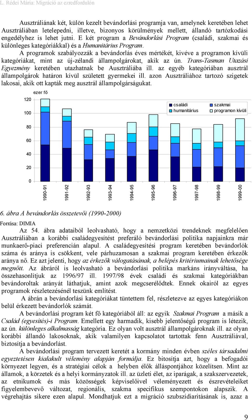 A programok szabályozzák a bevándorlás éves mértékét, kivéve a programon kívüli kategóriákat, mint az új-zélandi állampolgárokat, akik az ún.