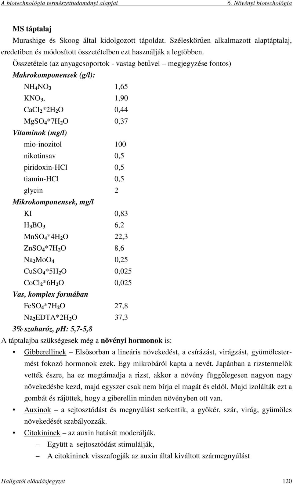 nikotinsav 0,5 piridoxin-hcl 0,5 tiamin-hcl 0,5 glycin 2 Mikrokomponensek, mg/l KI 0,83 H 3 BO 3 6,2 MnSO 4 *4H 2 O 22,3 ZnSO 4 *7H 2 O 8,6 Na 2 MoO 4 0,25 CuSO 4 *5H 2 O 0,025 CoCl 2 *6H 2 O 0,025