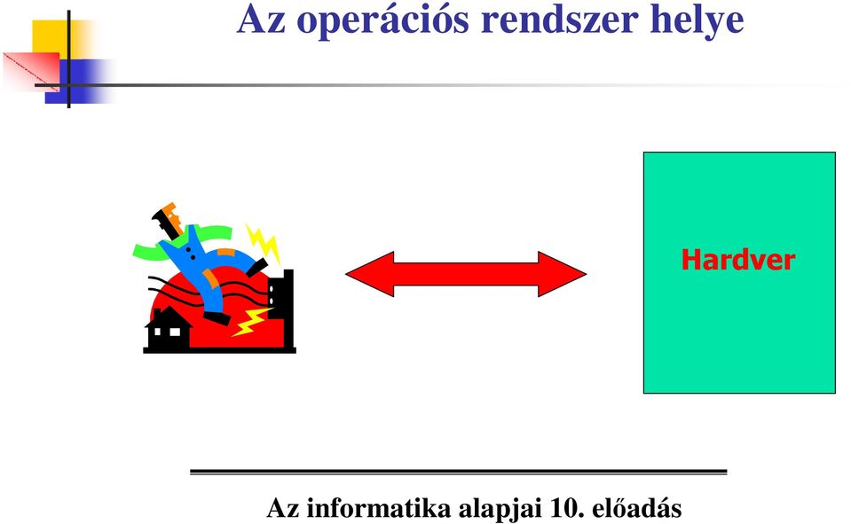 rendszer
