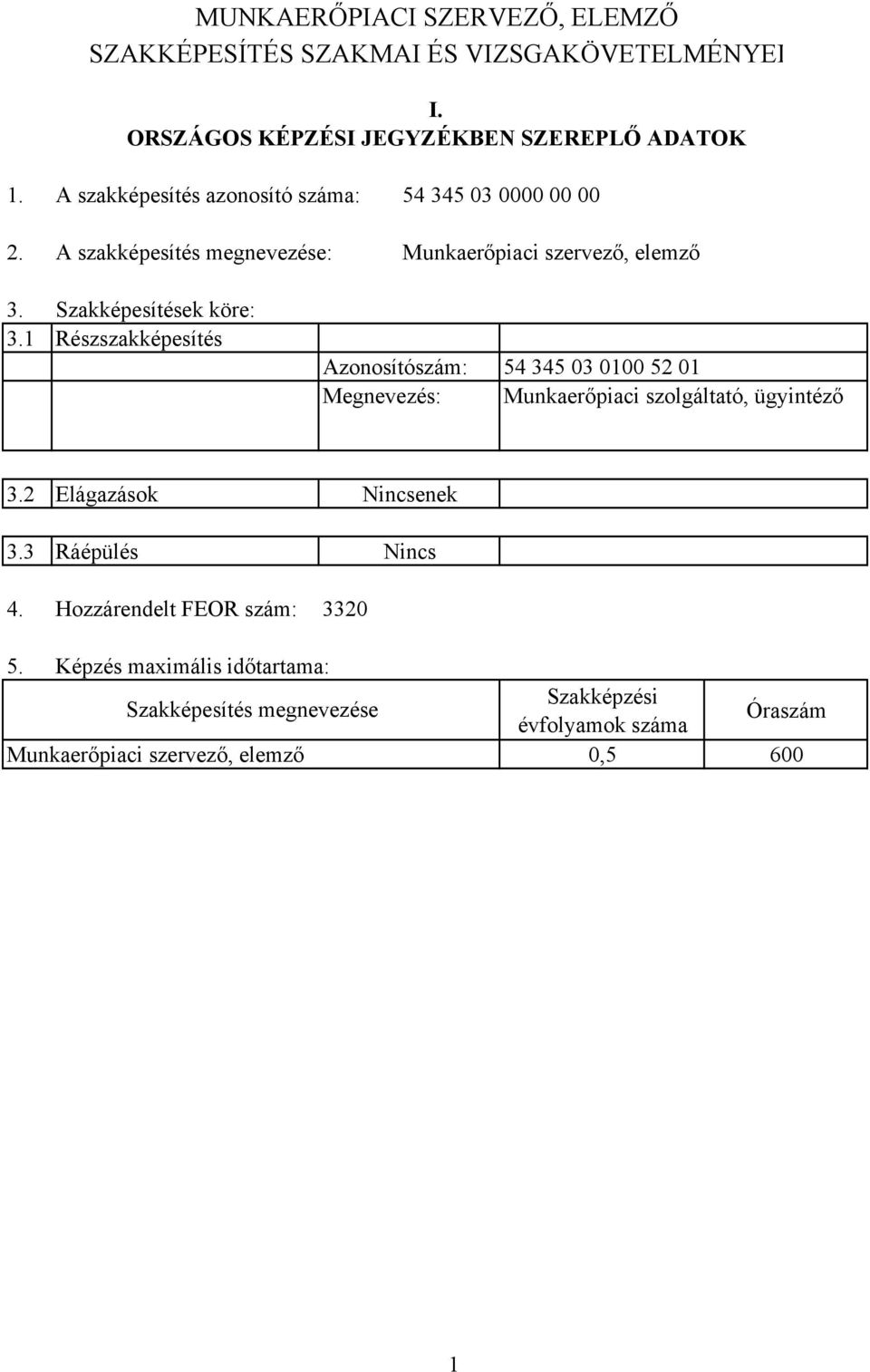 1 Részszakképesítés Azonosítószám: 54 345 03 0100 52 01 Megnevezés: Munkaerőpiaci szolgáltató, ügyintéző 3.2 Elágazások 3.3 Ráépülés 4.