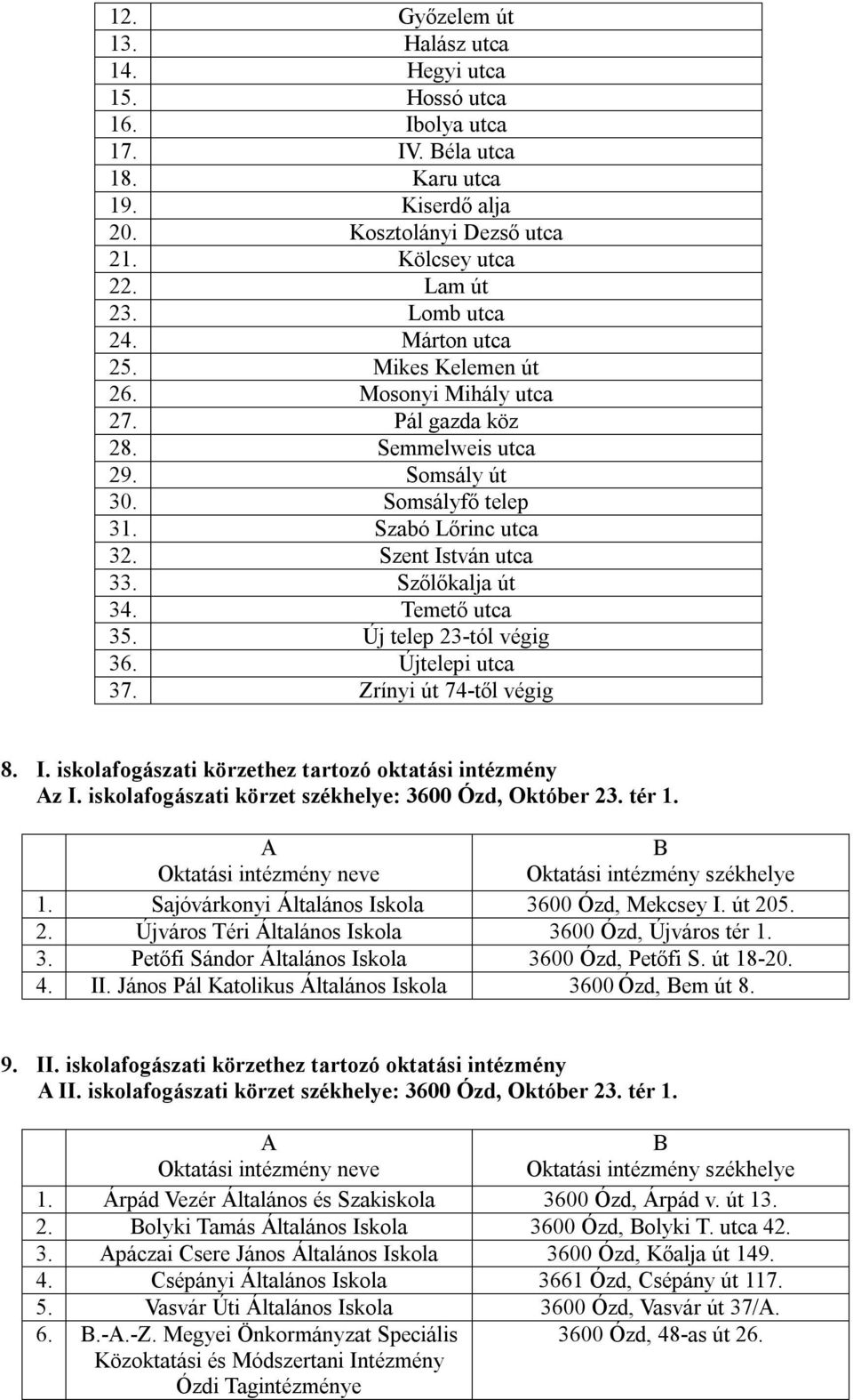 Temető utca 35. Új telep 23-tól végig 36. Újtelepi utca 37. Zrínyi út 74-től végig 8. I. iskolafogászati körzethez tartozó oktatási intézmény z I.