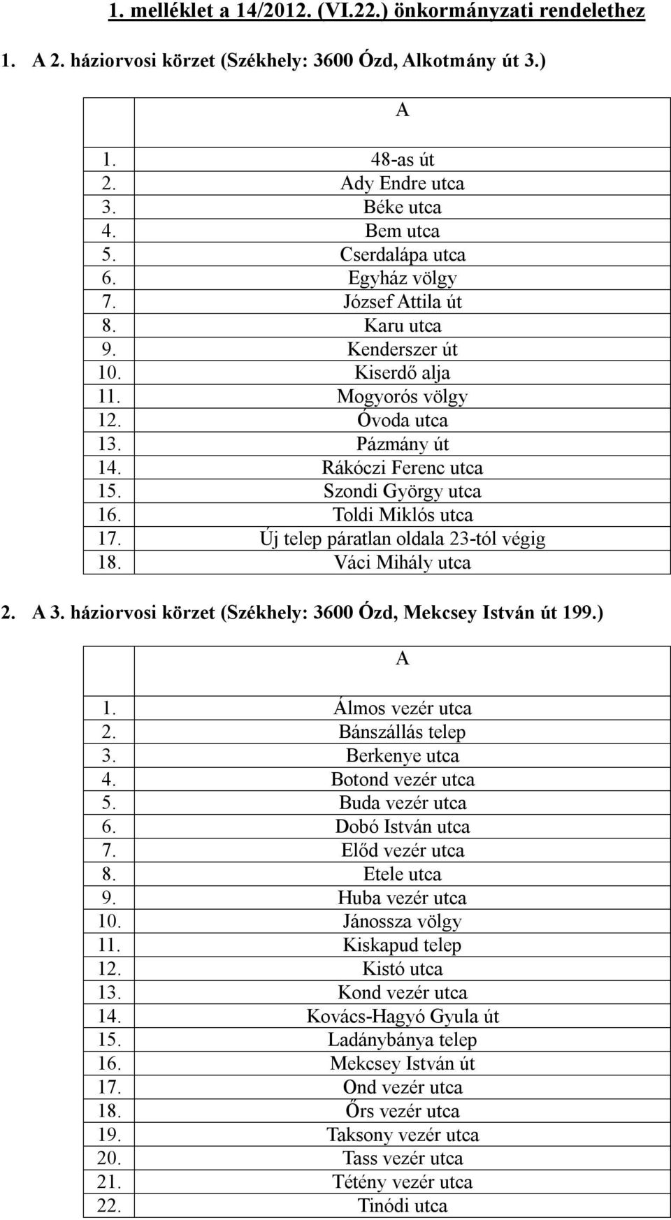 Új telep páratlan oldala 23-tól végig 18. Váci Mihály utca 2. 3. háziorvosi körzet (Székhely: 3600 Ózd, Mekcsey István út 199.) 1. Álmos vezér utca 2. ánszállás telep 3. erkenye utca 4.