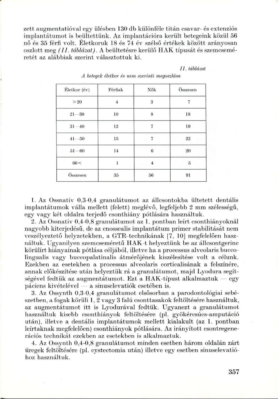 A betegek életkor és nem szerinti megoszlása II. táblázat Életkor (év) Férfiak Nők Összesen >20 4 3 7 21 30 10 8 18 31 40 12 7 19 41 50 15 7 22 51 60 14 6 20 60 < 1 4 5 Összesen 35 56 91 1.